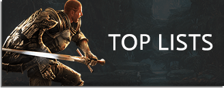 Top Lists Banner